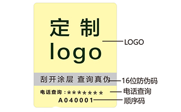 電碼防偽查詢系統(tǒng)功能特點(diǎn)